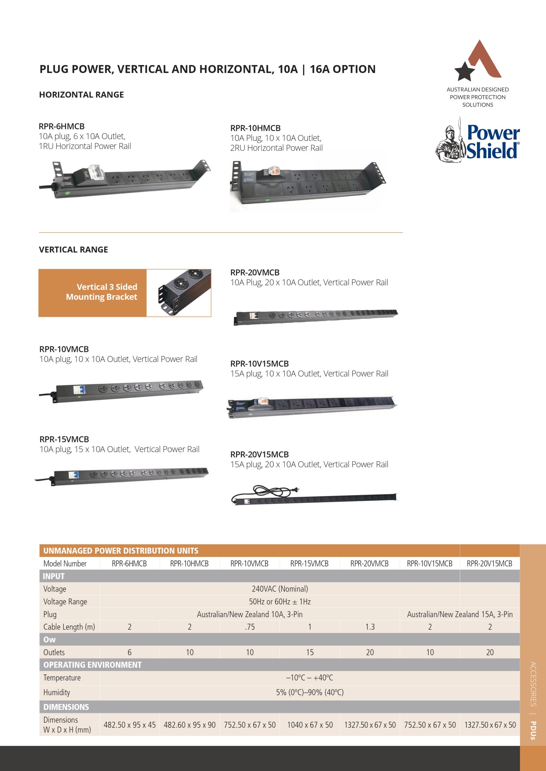 PowerShield | PowerShield Horizontal PDU with IEC C20 Input, 16 x C13, 4 x C19 outlets, provides reliable power distribution for horizontal installations | RPR-IEC-16A20H - Image 2