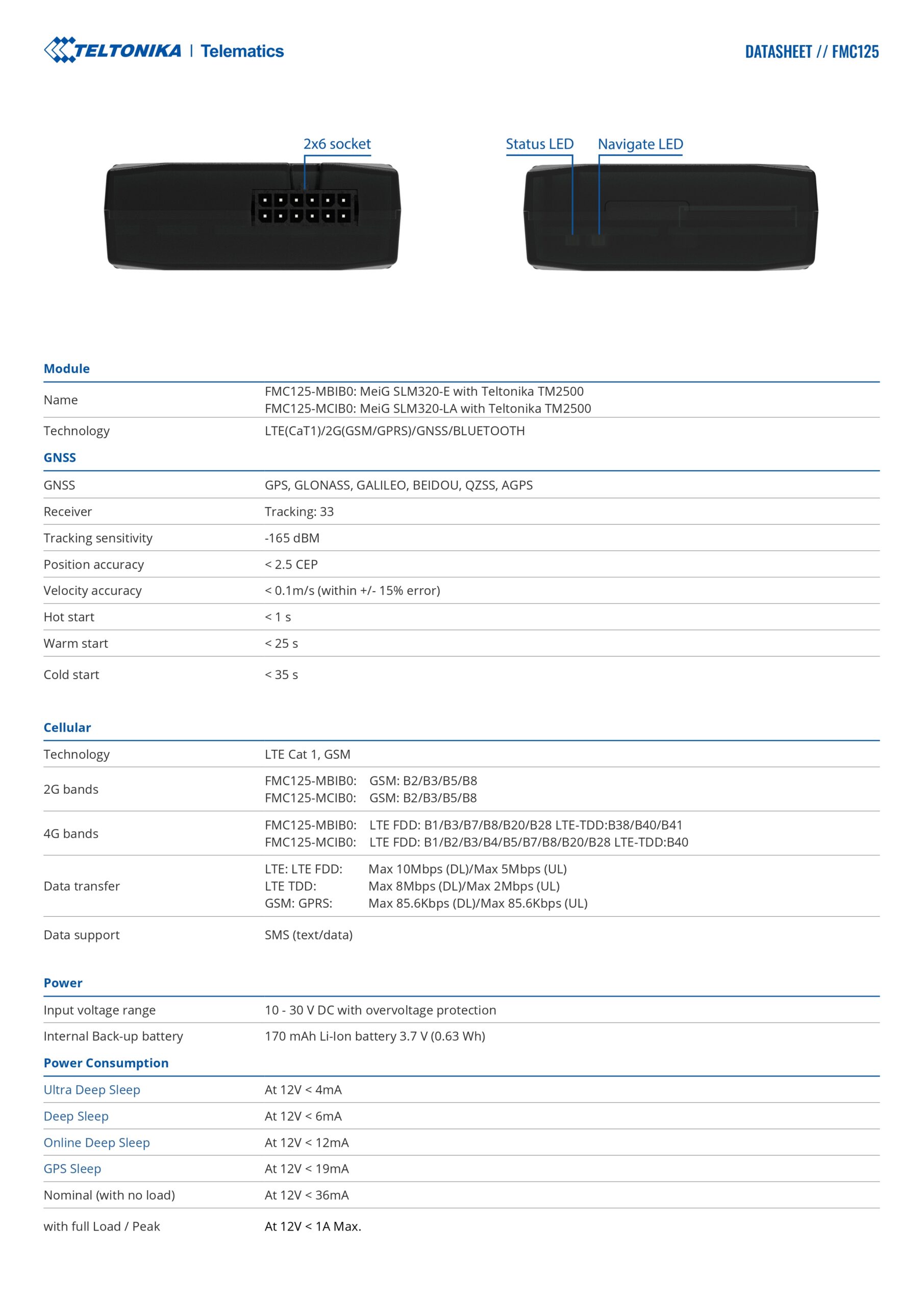 Teltonika | Teltonika FMC125 Advanced LTE Terminal with GNSS and LTE/GSM Connectivity, RS485/RS232 Interfaces and Backup Battery | FMC12547XW01 - Image 2