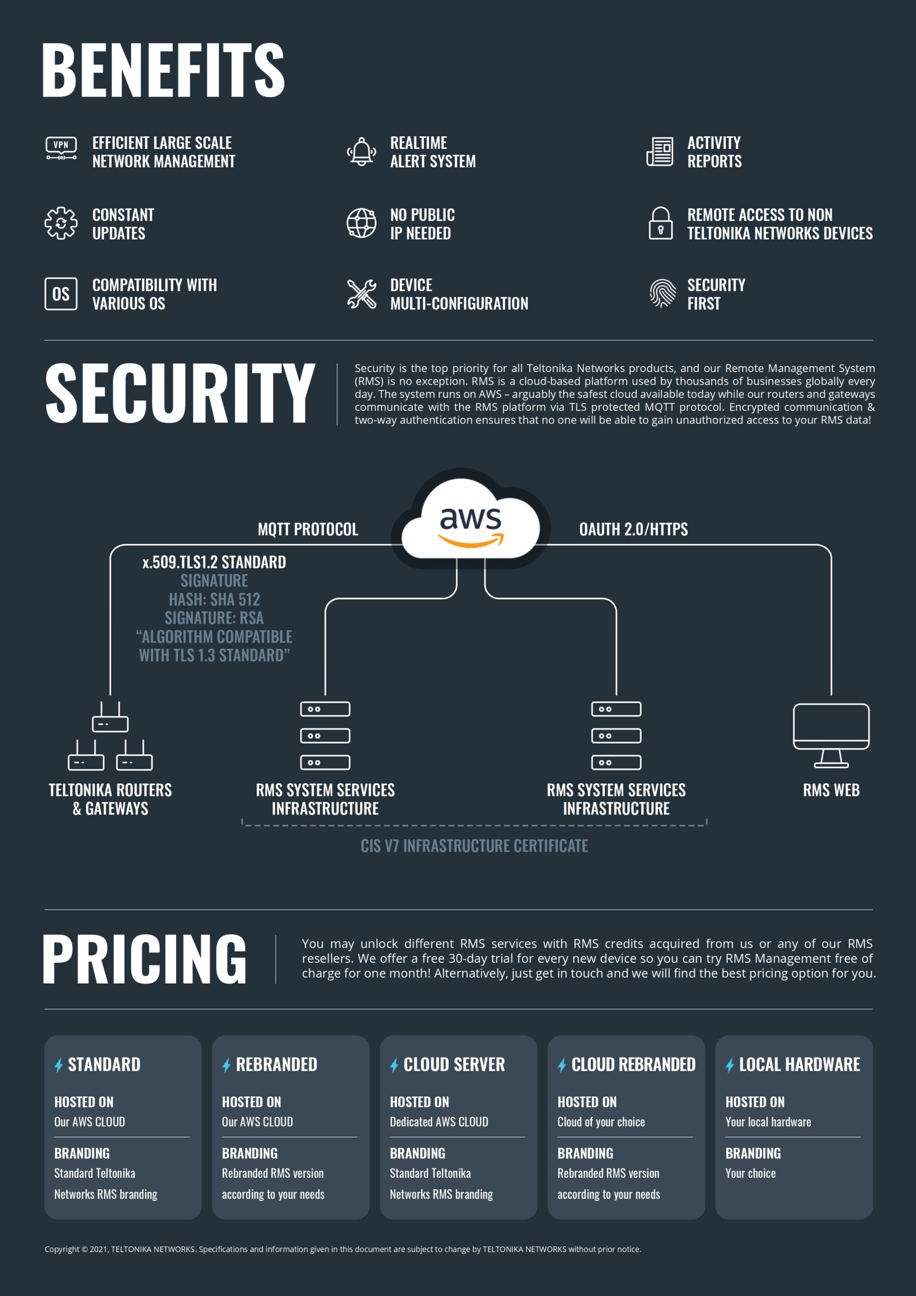 Teltonika | Teltonika RMS Management Credit, For A Single Device, Per Month | RMSLICENSE - Image 2