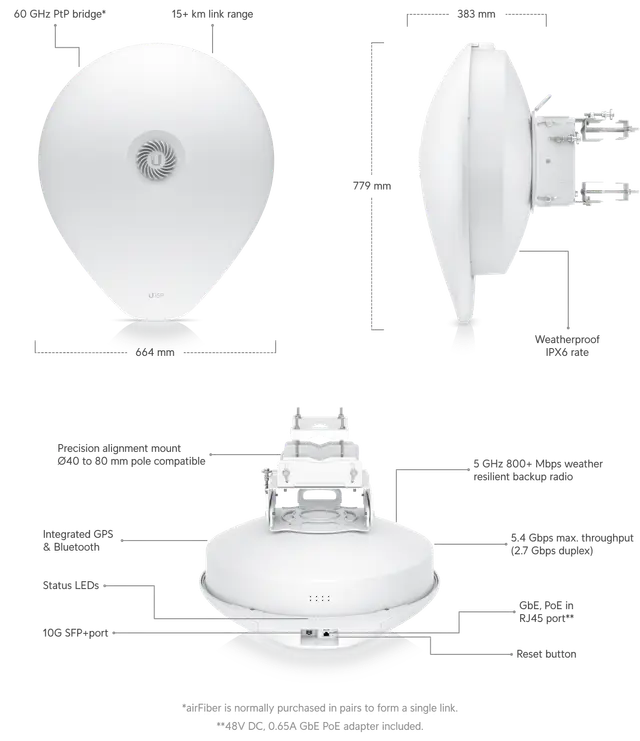 Ubiquiti | Ubiquiti airFiber 60 Xtreme-Range,Multi-gigabit, 60 GHz Bridge for Long-distance Links, 15+ km, 2.7 Gbps duplex, 1 GbE, 1 10G SFP+ port, | AF60-XR - Image 1
