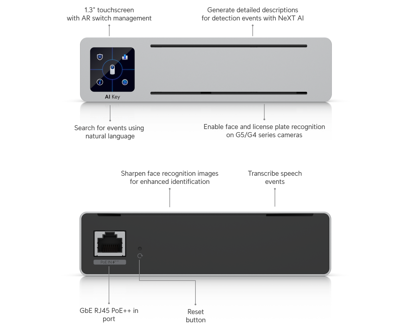 Ubiquiti | Ubiquiti AI Key,Edge AI Appliance Enhances UniFi Protect Deployment With Proactive,AI-driven Threat DetectionAlert, Capable Analyze 1,800 Events/Hour | AI-Key - Image 1