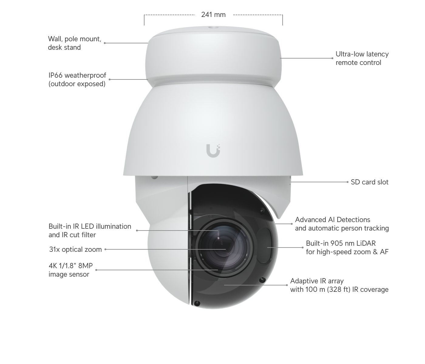 Ubiquiti | Ubiquiti AI PTZ Precision,White,4K PTZ Camera,Enhanced AI Capabilities,31x optical Zoom,IR LED Night Vision,LiDAR Tech  *Require Deal Reg* | UVC-AI-PTZ-Precision-W - Image 1
