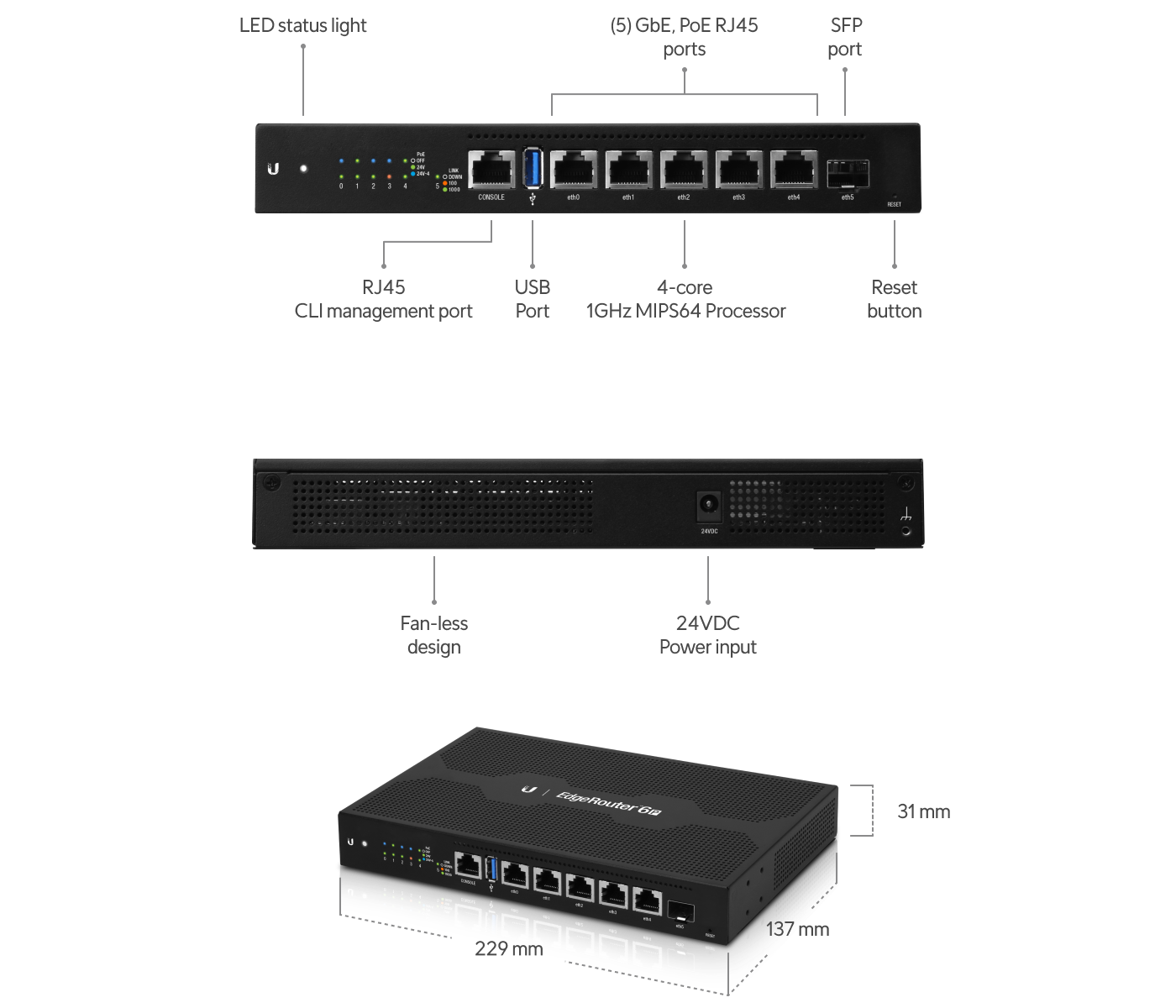 Ubiquiti | Ubiquiti EdgeRouter 6 - 5-Port Gigabit Router, 1 SFP Ports- 24v Passive PoE Out (All Ports) - 1GHz Quad Core Processor - 1GB RAM, | ER-6P - Image 1