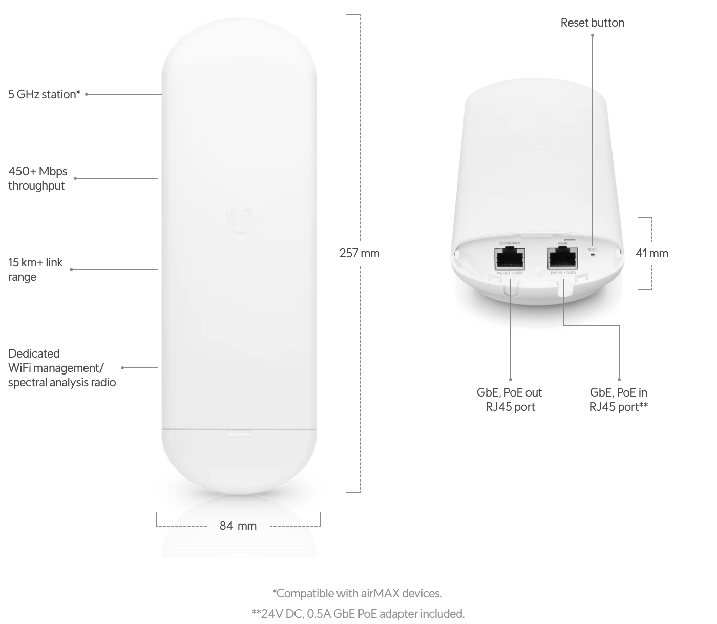 Ubiquiti | Ubiquiti 5 GHz NanoStation ac Radio -Up to 450+ Mbps Real TCP/IP Throughput, 15+ km Link Range | NS-5AC - Image 1