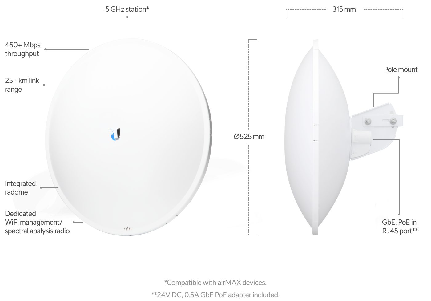 Ubiquiti | Ubiquiti PowerBeam 5 AC 500 27dBi 5GHz 802.11ac 2x2 MIMO Antenna, 25+ km Link Range,450+ Mbps Throughput | PBE-5AC-500 - Image 1