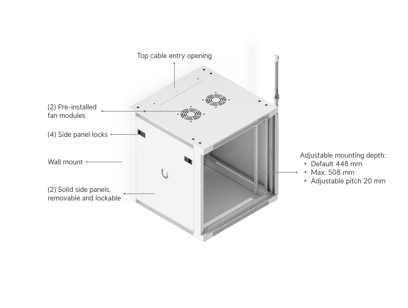 Ubiquiti | Ubiquiti 12U Rack Cabinet,Fully Assembled Wall-Mount Rack,Built-In Fans,Removable Panels, Easy Equipment Access,Space-Efficient Small-Scale Deployment | UACC-Rack-12U-Wall-600-G - Image 2