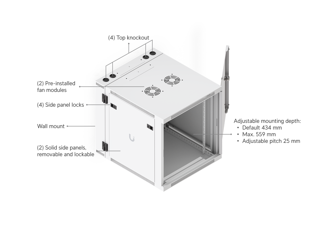 Ubiquiti | Ubiquiti 12U Rack Cabinet,Fully Assembled Wall-Mount Rack,Built-In Fans,Removable Panels, Easy Equipment Access,Space-Efficient Small-Scale Deployment | UACC-Rack-12U-Wall-SW-G - Image 2