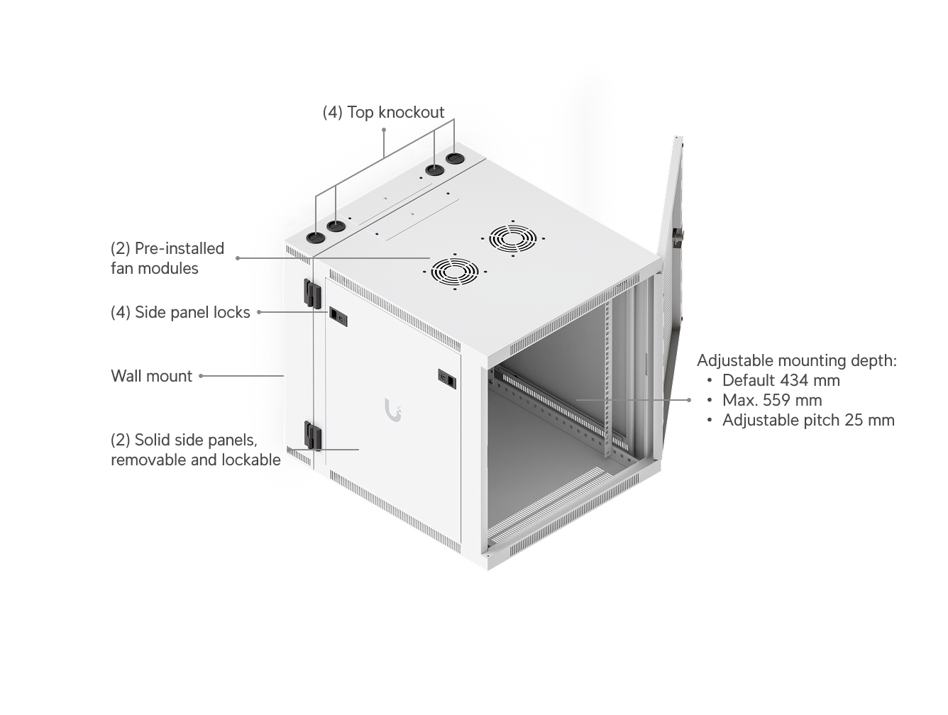 Ubiquiti | Ubiquiti 12U Rack Cabinet,Fully Assembled Wall-Mount Rack,Built-In Fans,Removable Panels, Easy Equipment Access,Space-Efficient Small-Scale Deployment | UACC-Rack-12U-Wall-SW-P - Image 2