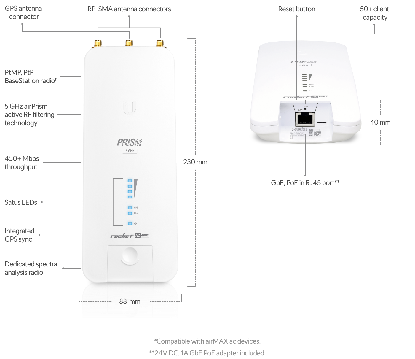 Ubiquiti | Ubiquiti Rocket AC Prism Gen2 5GHz Radio with speeds up to 450+Mbps, 50+ Client Capacity, Integrated GPS sync, | RP-5AC-GEN2 - Image 1