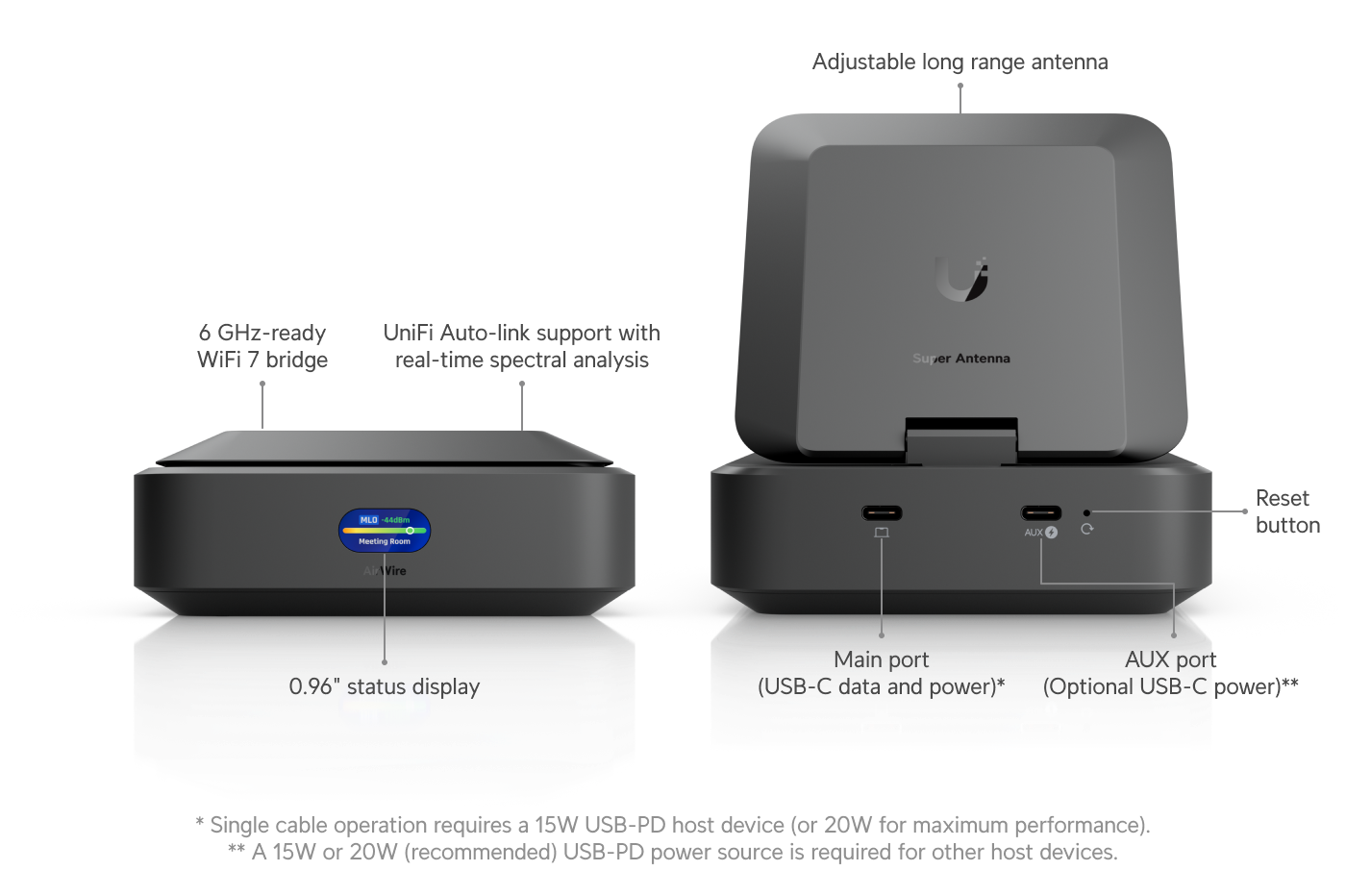 Ubiquiti | Ubiquiti AirWire, High-Performance WiFi 7, STR MLO, Full-Duplex Links, Ultra-Low Latency, Extended Range, Multi-Gigabit Real-World Speeds. | U-AirWire - Image 1