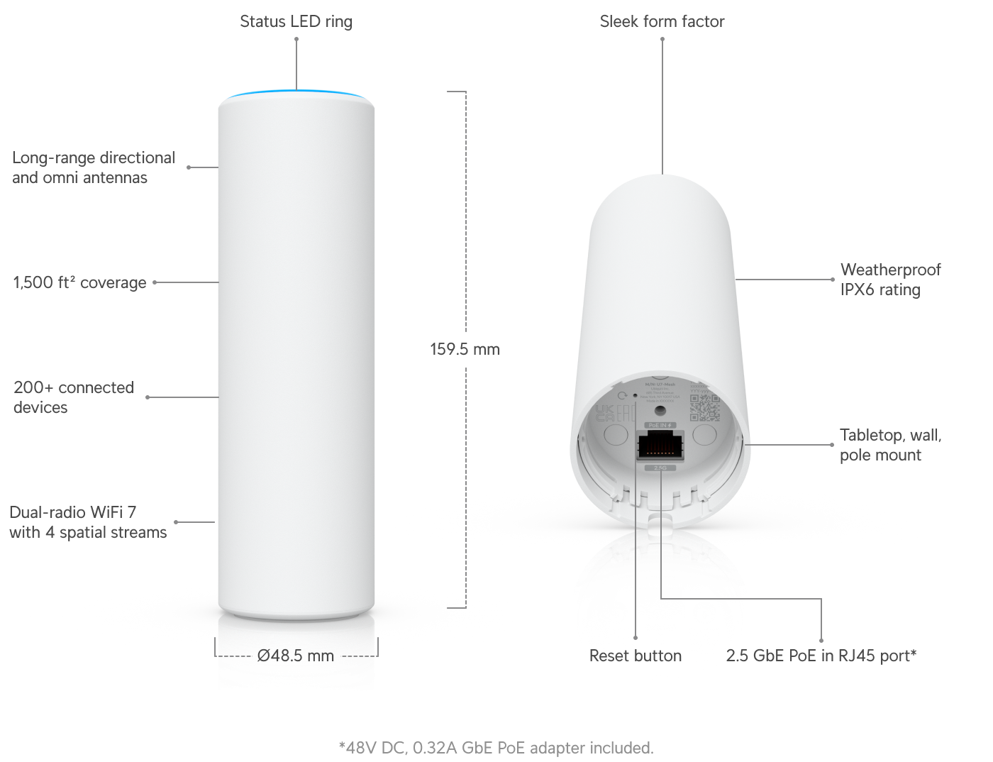 Ubiquiti | Ubiquiti U7-Mesh, Compact Indoor/Outdoor WiFi 7 AP, Integrated Long-Range Antenna System. | U7-Mesh - Image 1