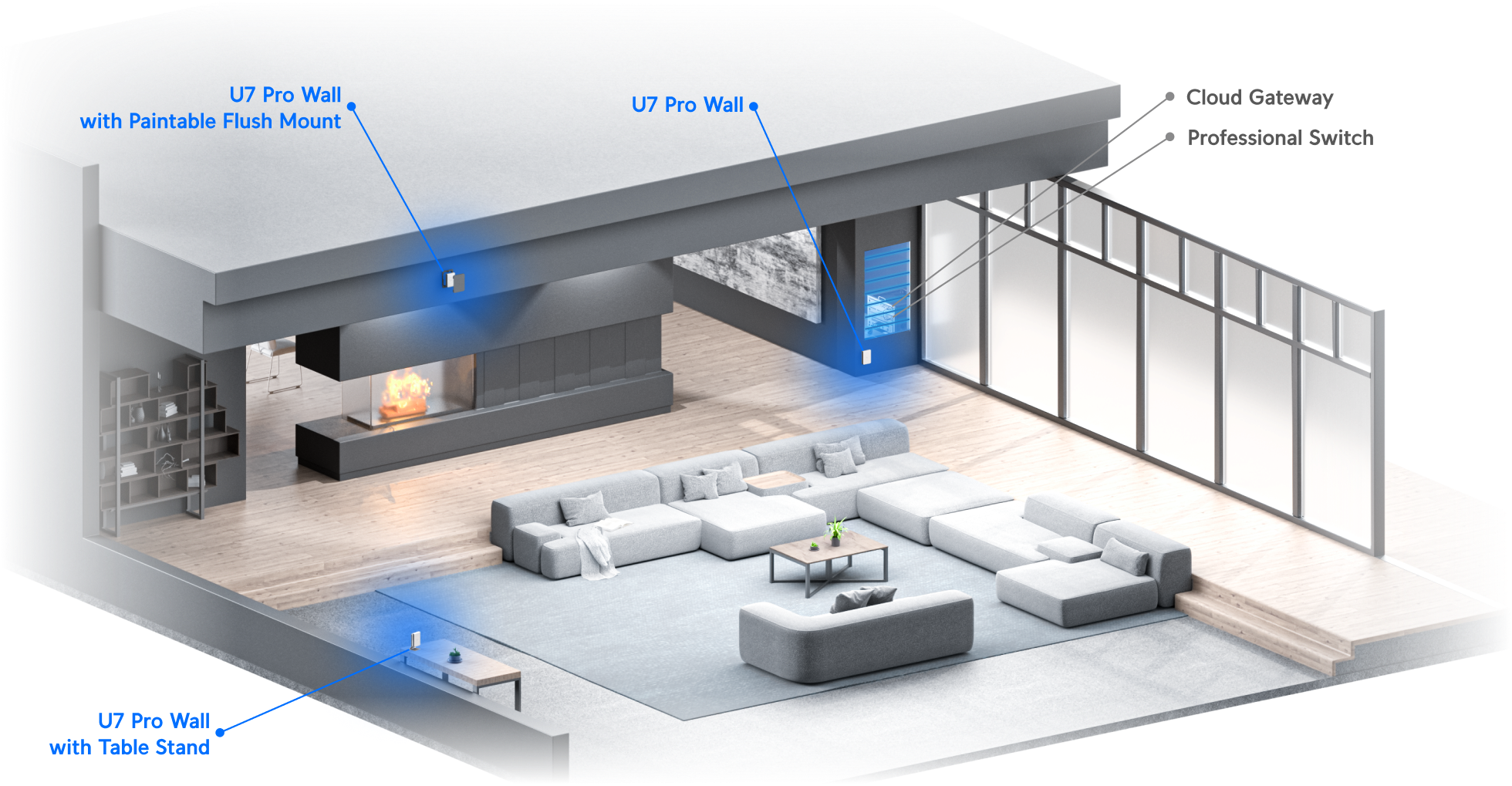 Ubiquiti | Ubiquiti U7 Pro Wall, 6 Spatial Strea,6 GHz Support Tailored,PoE+, Voltage 44—57V DC, Max Power 22W,2.5 GbE uplink,300+ Devices,140 m² cover | U7-Pro-Wall - Image 3