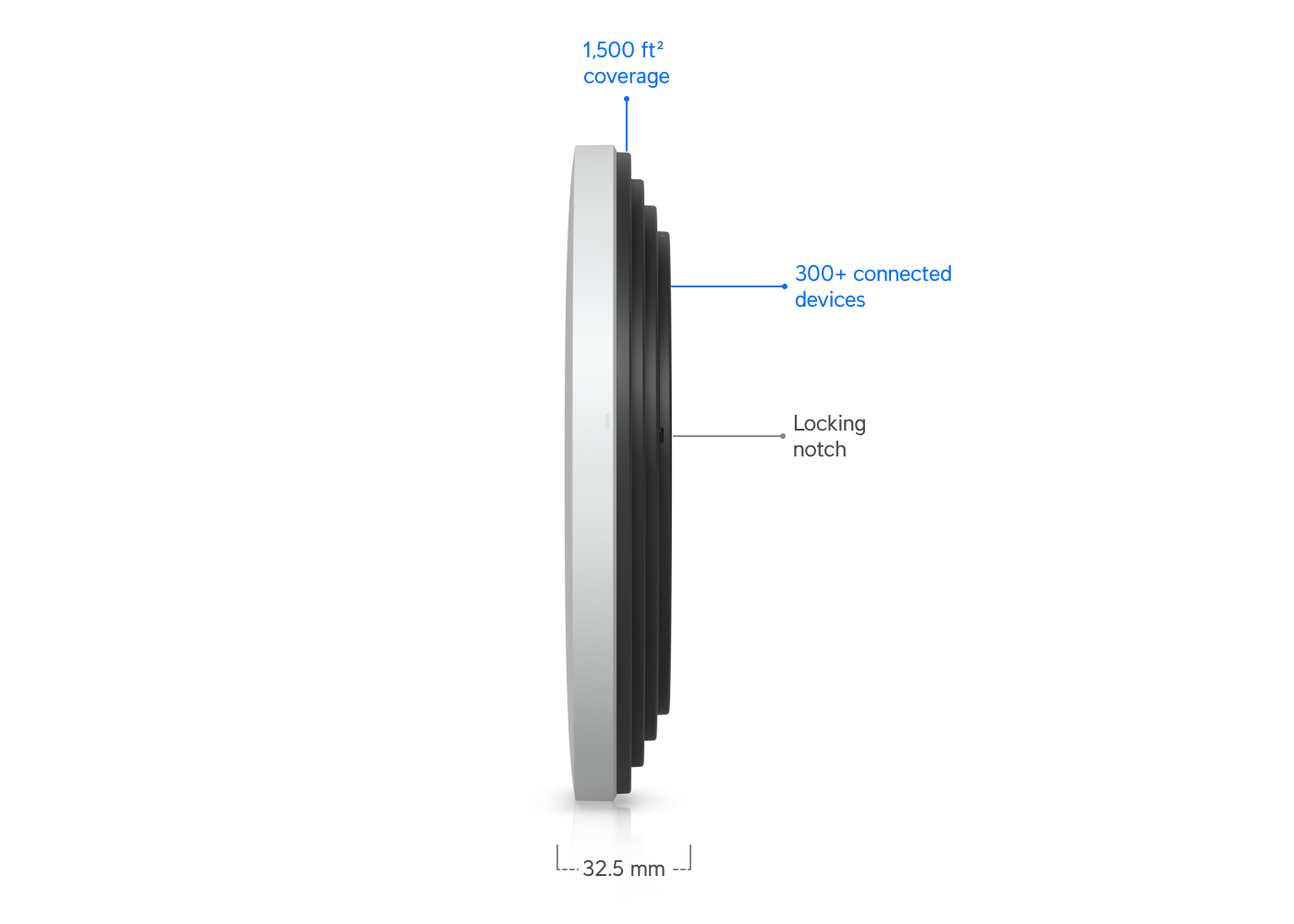Ubiquiti | Ubiquiti U7 Pro XG, White,Ceiling-mounted 6-stream WiFi 7 AP Wiith 10/5/2.5/1 GbE Support,140 m²  Coverage, 300+ Connect Devices, Powered By PoE+ | U7-Pro-XG - Image 2