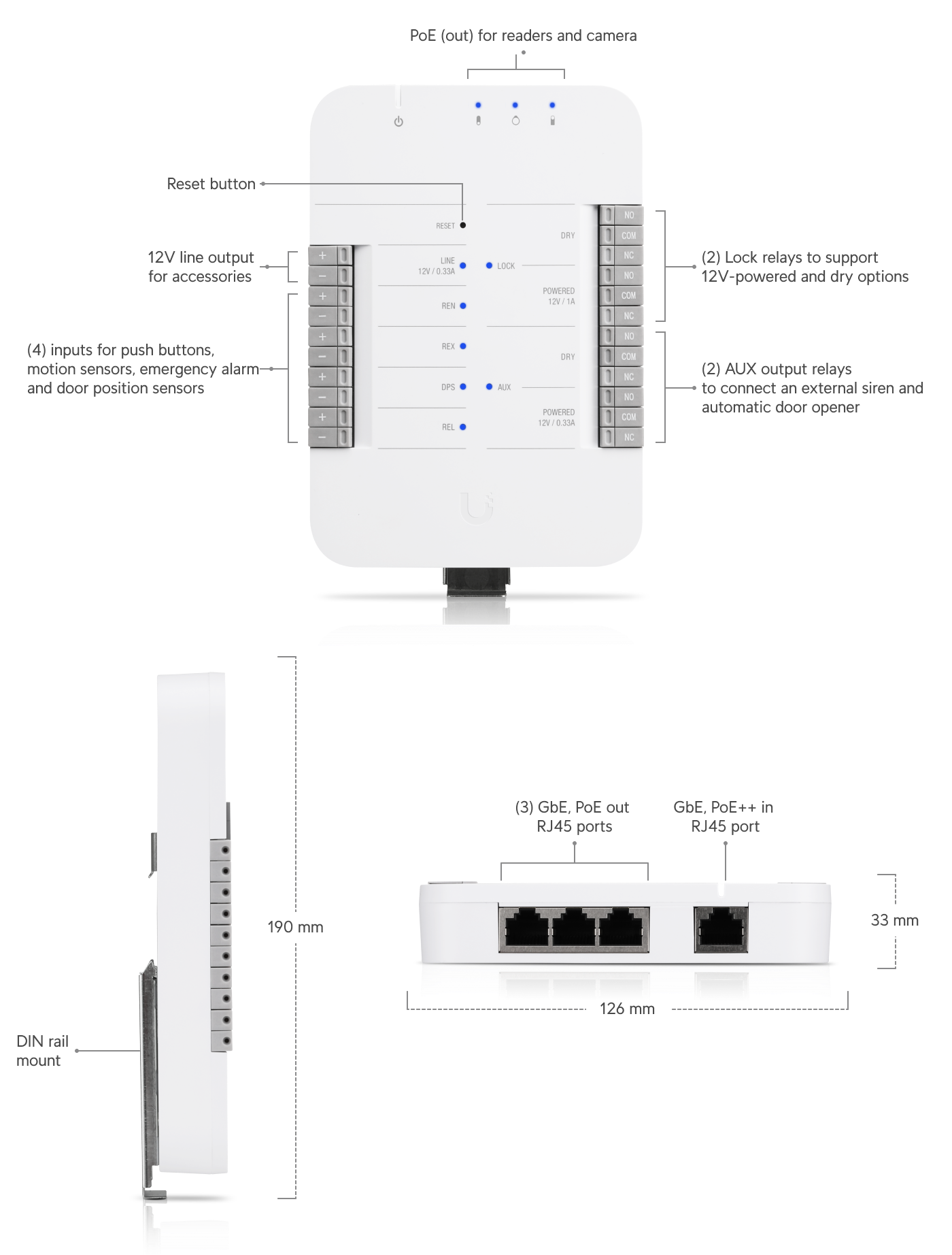 Ubiquiti | Ubiquiti UniFi Access Door Hub，Single Door Entry Mechanism，PoE Power, Support UA-LITE UA-PRO,Four Inputs 12v Dry Relays for Most Door Lock | UA-HUB-Door - Image 1