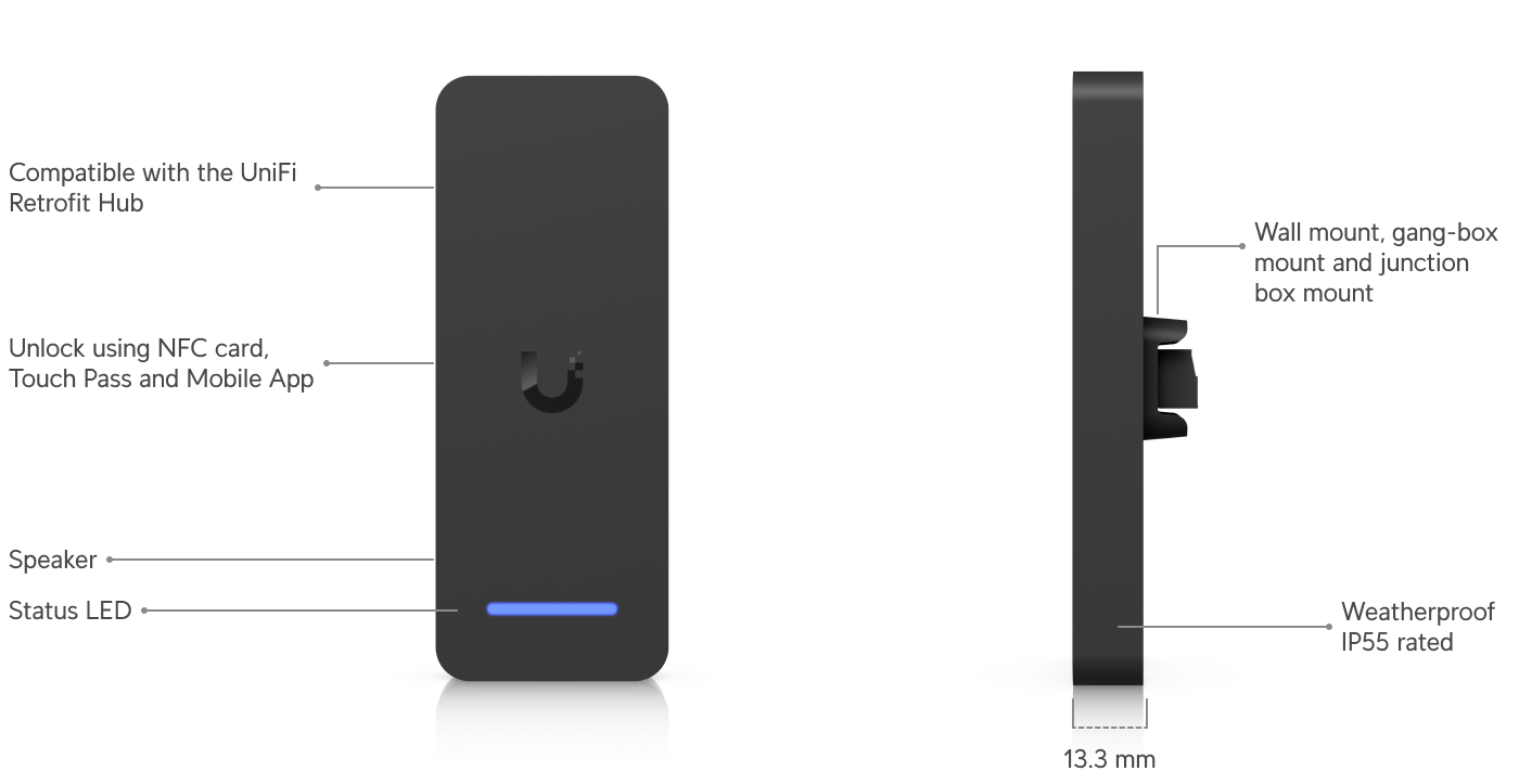 Ubiquiti | Ubiquiti Retrofit Reader,Black,Indoor/Outdoor OSDP Reader, NFC Card, Touch Pass,For UniFi Retrofit Hub Using Existing Cabling *Avail for Deal Reg* | UA-Retrofit-Reader-B - Image 1