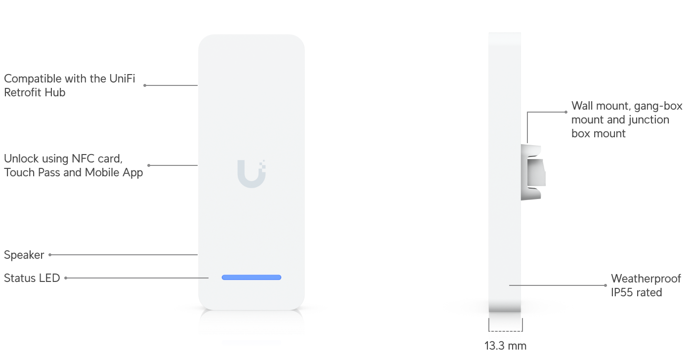 Ubiquiti | Ubiquiti Retrofit Reader, Indoor/Outdoor OSDP Reader,NFC Card,Touch Pass Support, For UniFi Retrofit Hub Existing Cabling *Avail for Deal Reg* | UA-Retrofit-Reader-W - Image 1