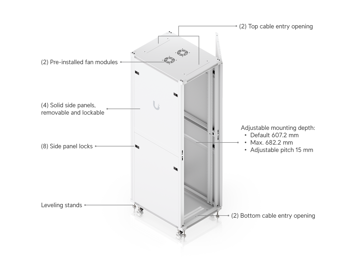 Ubiquiti | Ubiquiti 42U Rack Cabinet,Fully Assembled Floor Rack,Built-In Fans,Removable Panels,Lockable Casters,Optimal Airflow,Heavy-Duty,Easy Equipment Access | UACC-Rack-42U-800-P - Image 2