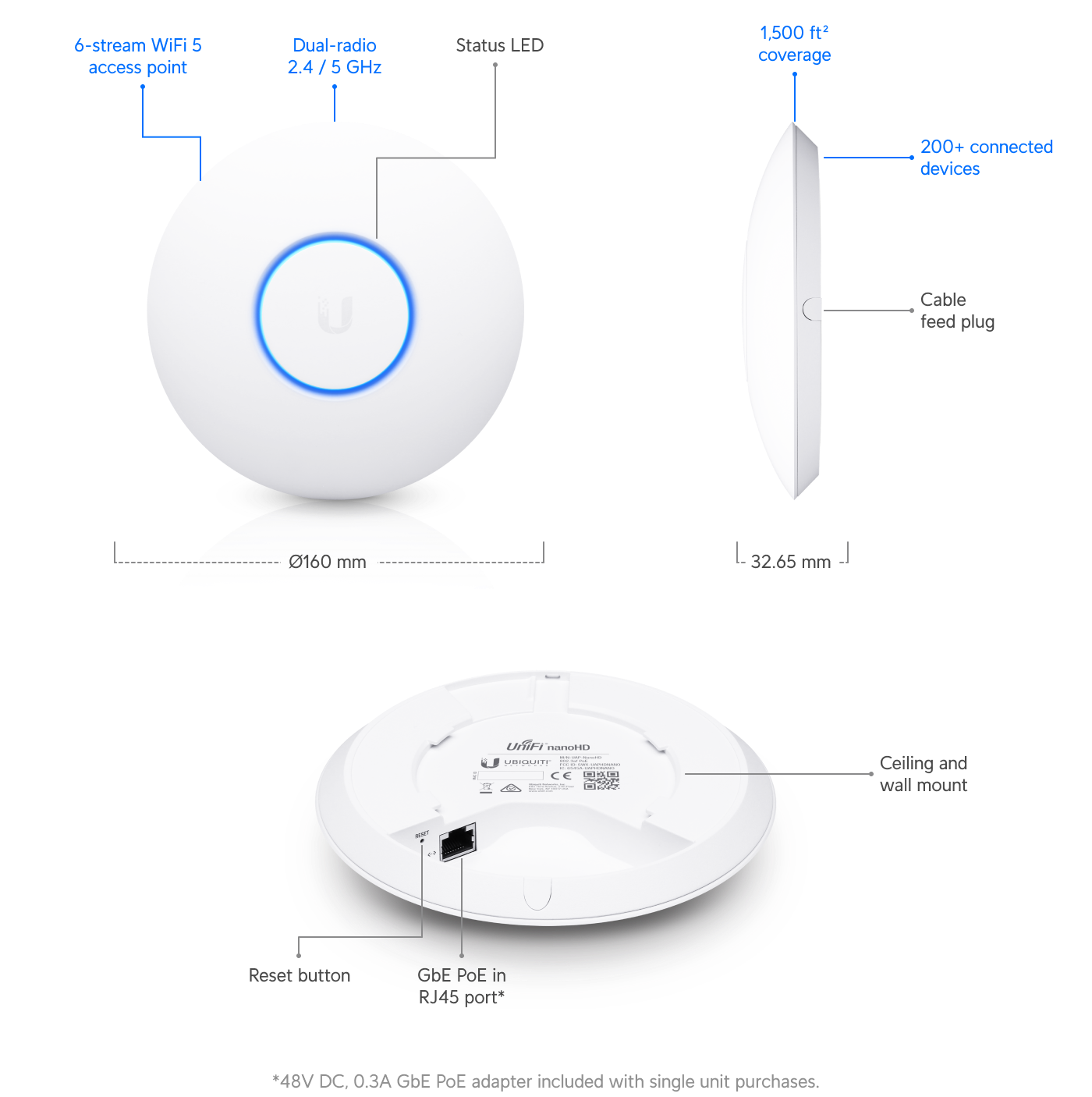 Ubiquiti | Ubiquiti NanoHD Unifi Compact 802.11ac Wave2 MU-MIMO Enterprise Access Point, 3-Pack *PoE injector is not included, Upgrade from AC-PRO | UAP-nanoHD-3 - Image 1
