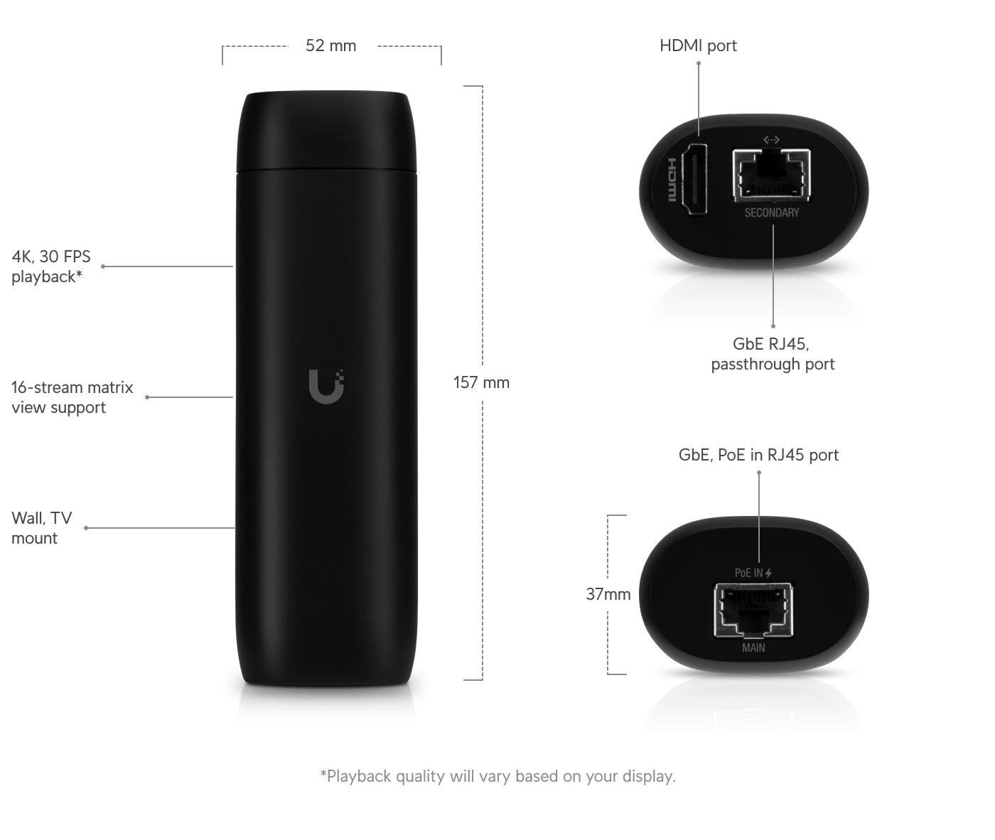 Ubiquiti | Ubiquiti UniFi Protect ViewPort PoE – HDMI adapter - Instantly View UniFi Protect Systems On Your TV | UFP-VIEWPORT - Image 2