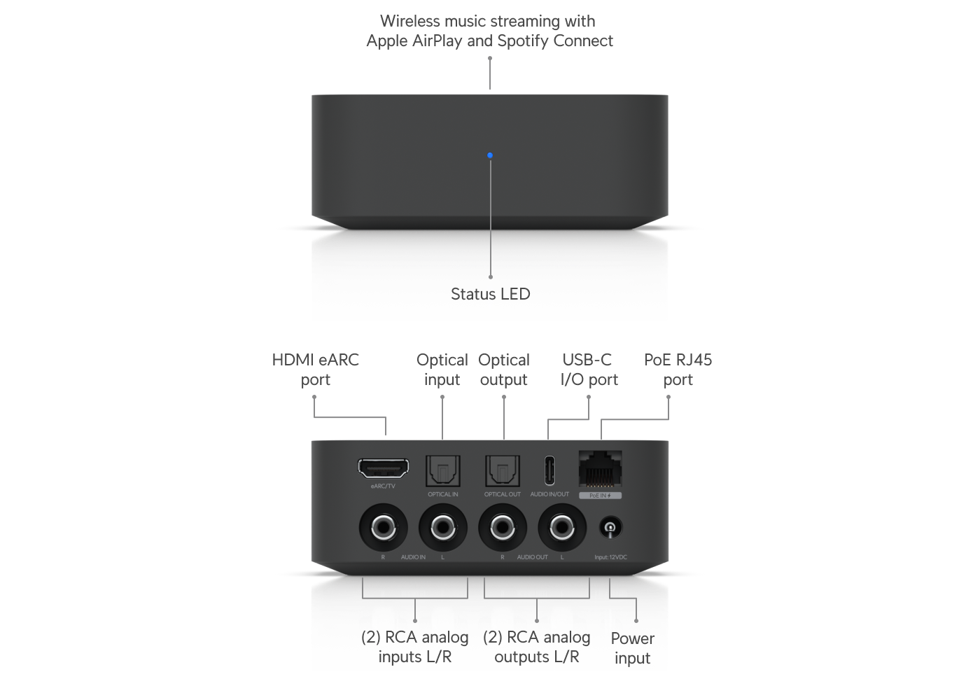 Ubiquiti | Ubiquiti PoE Audio Port,Black,Digital Audio Streamer,Ultra-Compact,Versatile Design,Intuitive Control System,Multi Music Streaming,Multi-zone Install. | UPL-PORT-B - Image 1