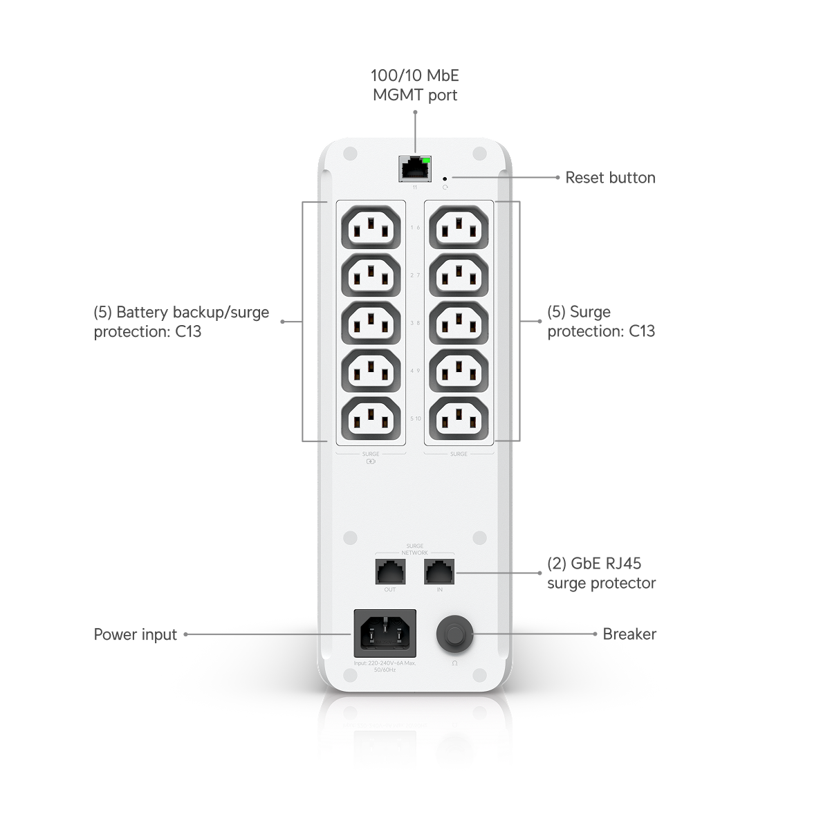 Ubiquiti | Ubiquiti UniFi UPS Tower, UniFi 1kVA Uninterruptible Power Supply,10 outlets, Swappable Battery, 108Wh, (300W) Runtime 7 minutes, UniFi Alarm Ready | UPS-Tower - Image 2