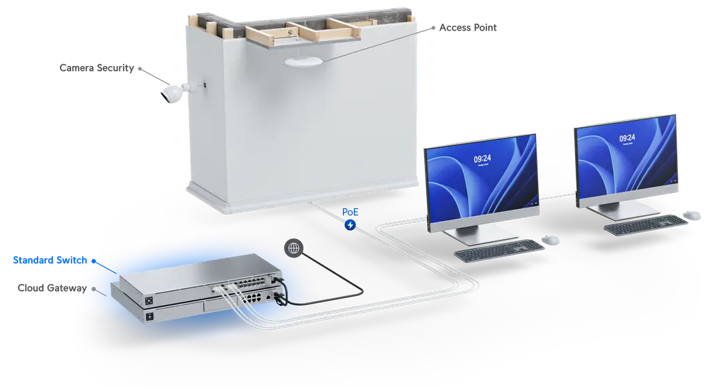 Ubiquiti | Ubiquiti UniFi 16-port Managed Gigabit Switch - 8x PoE+ Ports, 8x Gigabit Ethernet Ports, 2x SFP , 42W, Touch Display, Fanless , GEN2, | USW-16-POE - Image 3