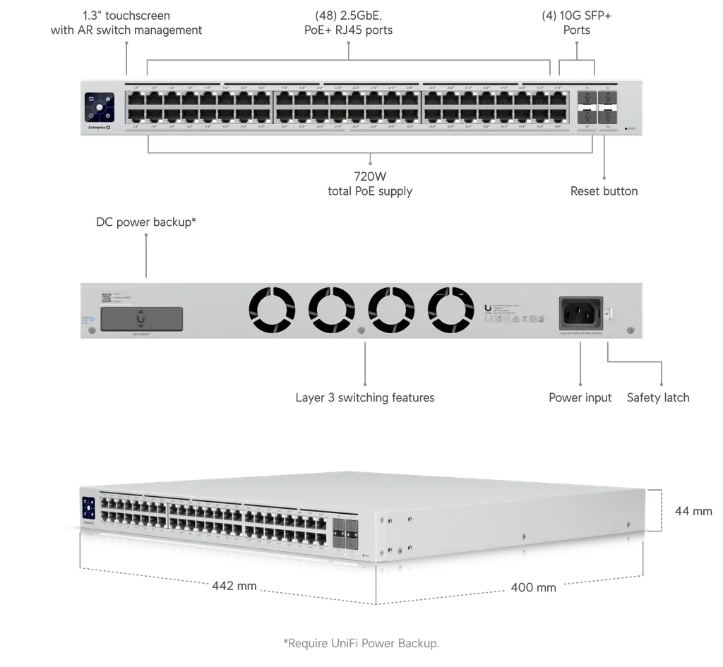 Ubiquiti | Ubiquiti Switch Enterprise 48-port PoE+ 48x2.5GbE Ports, For Wi-Fi 6 AP, 4x 10g SFP+ Ports For Uplinks, Managed Layer 3 Switch (720W), | USW-Enterprise-48-PoE - Image 1