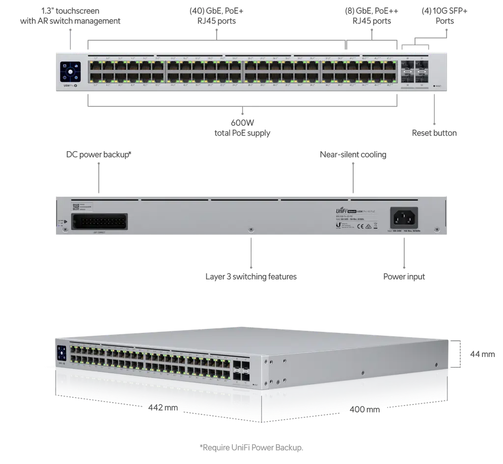 Ubiquiti | Ubiquiti UniFi 48-port Managed Gigabit Layer2  Layer3 Switch, Auto-sensing 802.3at PoE+  802.3bt PoE, SFP+, Touch Display,  600W GEN2, | USW-Pro-48-POE - Image 1