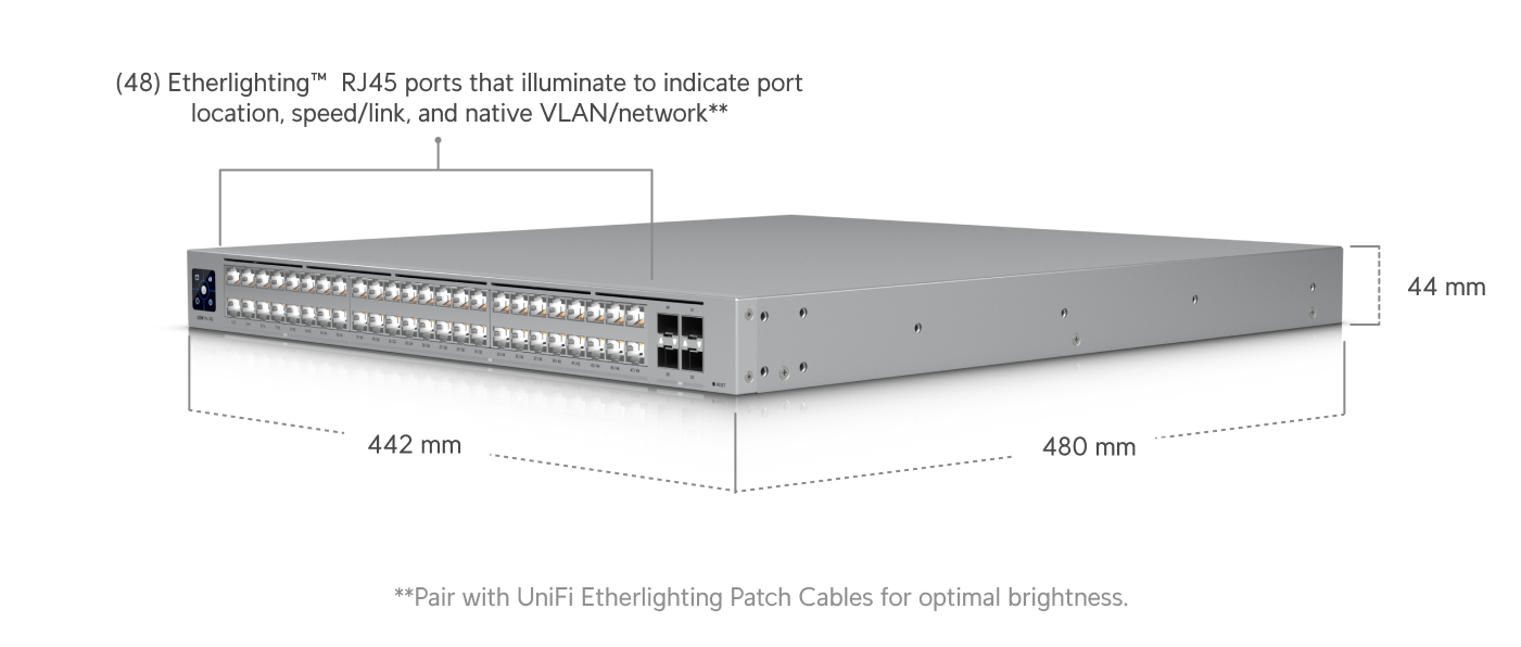 Ubiquiti | Ubiquiti Pro XG 48, Professional-grade, 48-port Layer 3 Etherlighting Switch, (32) 10 GbE, (16) 2.5 GbE, (4) 25G SFP28 Ports, DC Power Backup Ready | USW-Pro-XG-48 - Image 2