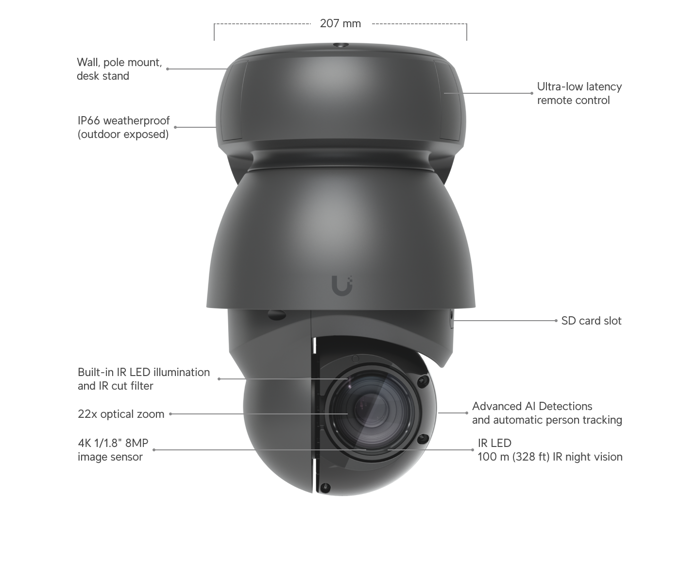 Ubiquiti | Ubiquiti AI PTZ Industrial, White, 4K PoE++ PTZ Camera,IP66,Enhanced AI Capabilities,22x Optical Zoom,Long-range,Adaptive IR LED Night Vision | UVC-AI-PTZ-W - Image 1