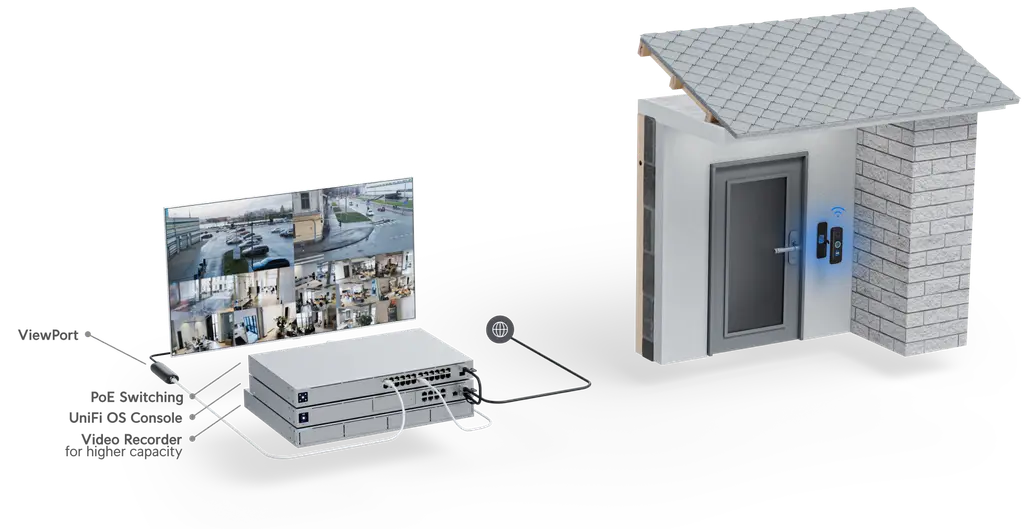 Ubiquiti | Ubiquiti UniFi Protect G4 Doorbell, 2MP Video W/ Night vision, 30 FPS, PIR Sensor, Built In Display - Requires UCK-G2-PLUS or UDM-PRO | UVC-G4-Doorbell - Image 2