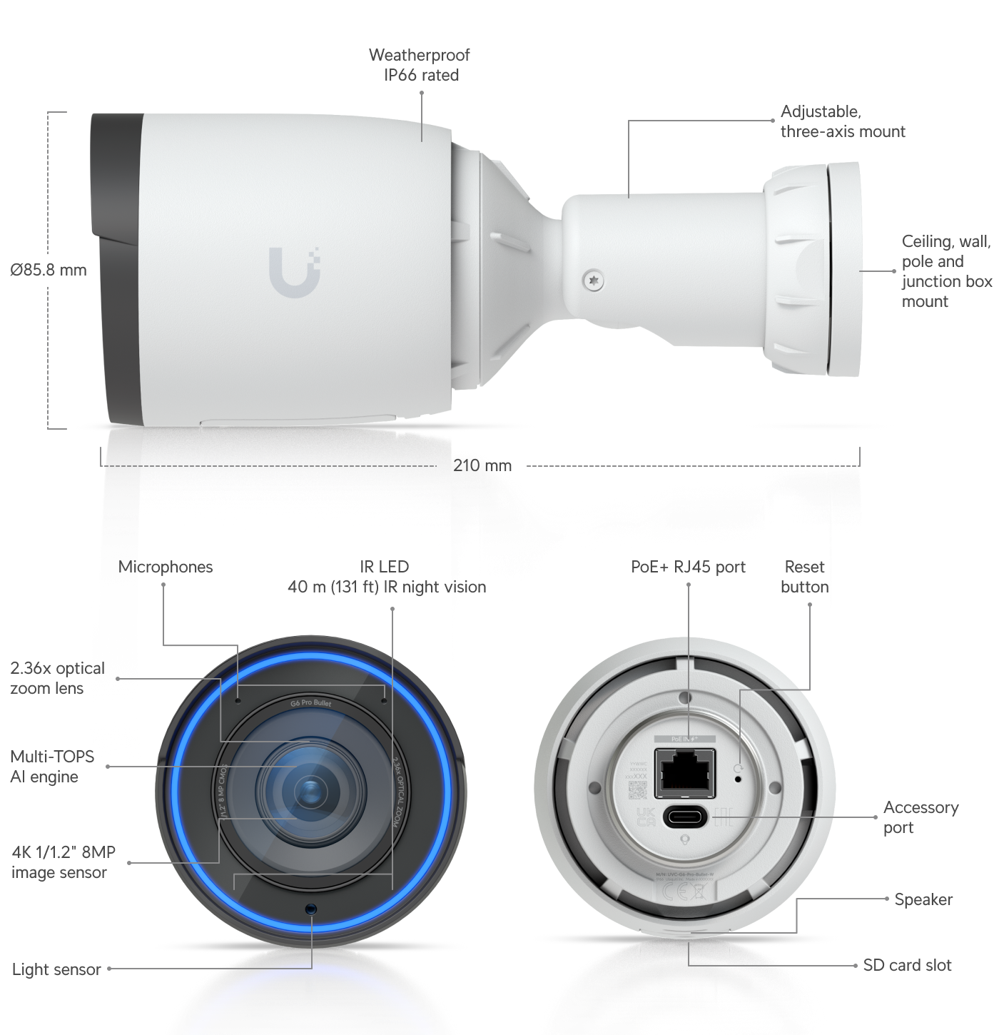 Ubiquiti | Ubiquiti G6 Pro Bullet, White All-Weather 4K PoE+ Camera, Multi-TOPS AI Engine, 2.36x Optical Zoom, Large 1/1.2