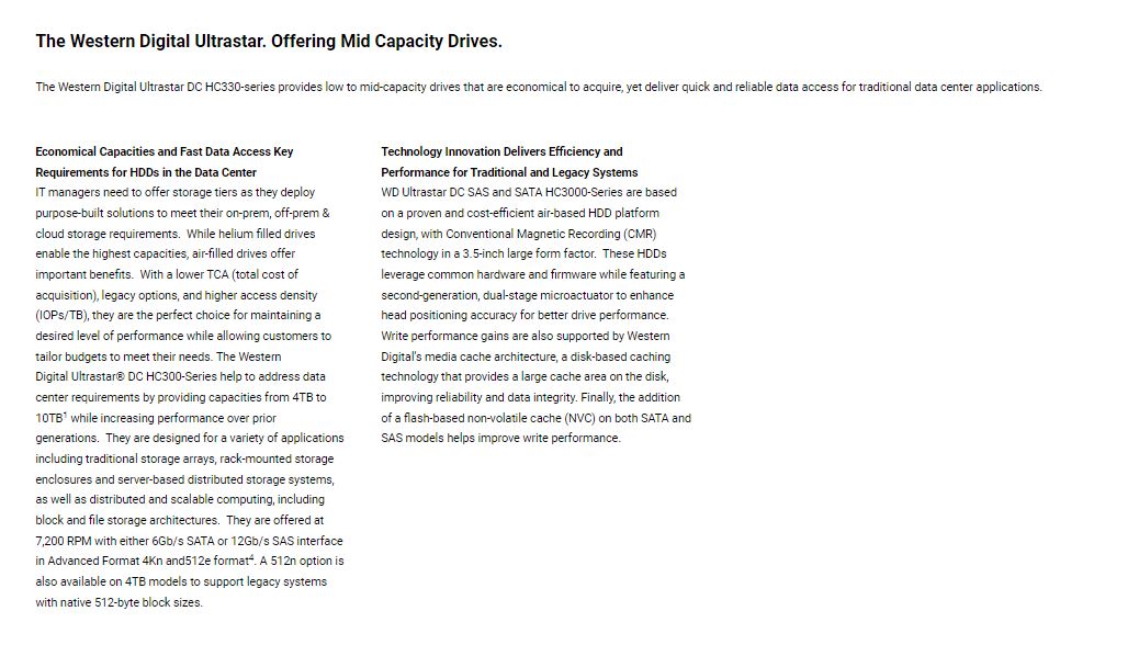 Western Digital | Western Digital WD Ultrastar 10TB 3.5