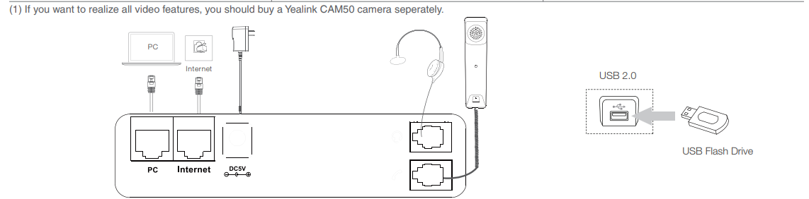 Yealink | Yealink T58W 16 Line IP HD Android Phone, 7