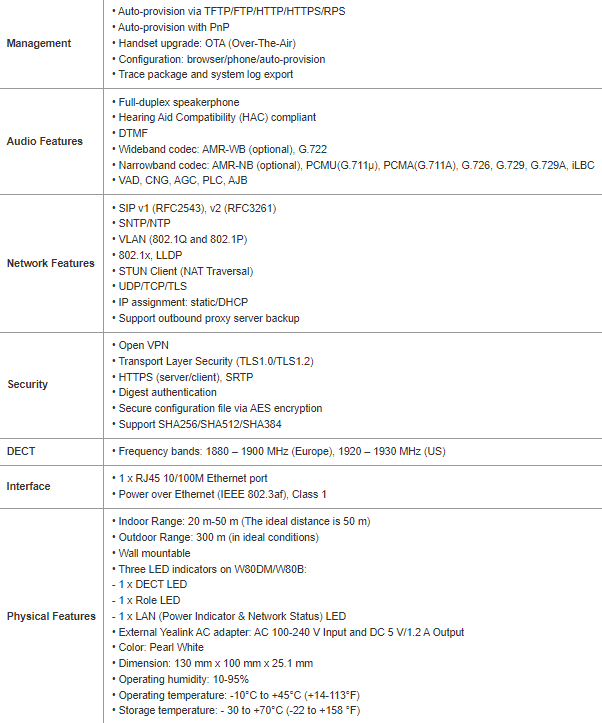 IPY--W80 - Yealink W80-BDL Bundle DECT IP Multi-Cell System, 2x W80B 1x ...
